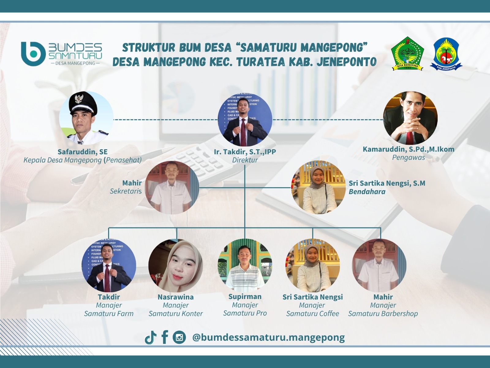 Struktur BUMDes Samaturu